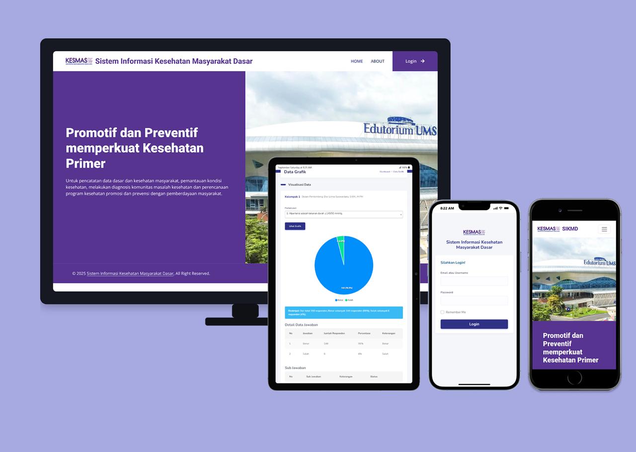 Web Kuesioner UMS (Siskesdas) V.2